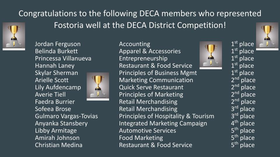 DECA Awards
